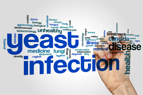 what are the symptoms of yeast infection?